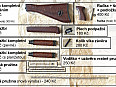 Díly SA58 - píst, úderník, pažba aj. (vz58 vz.58)