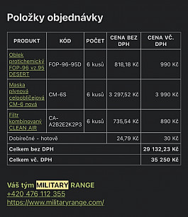 Protichemická výstroj / obleky, masky, filtry NOVÉ!