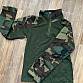 Woodland Combat Uniform Set - Specna Arms