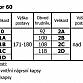 Blůza Vz.60 (Jehličí) Vel. 1B