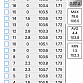 E&C M16 -1.7J