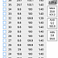 Custom SR16E3 - 1.4J 30RPS